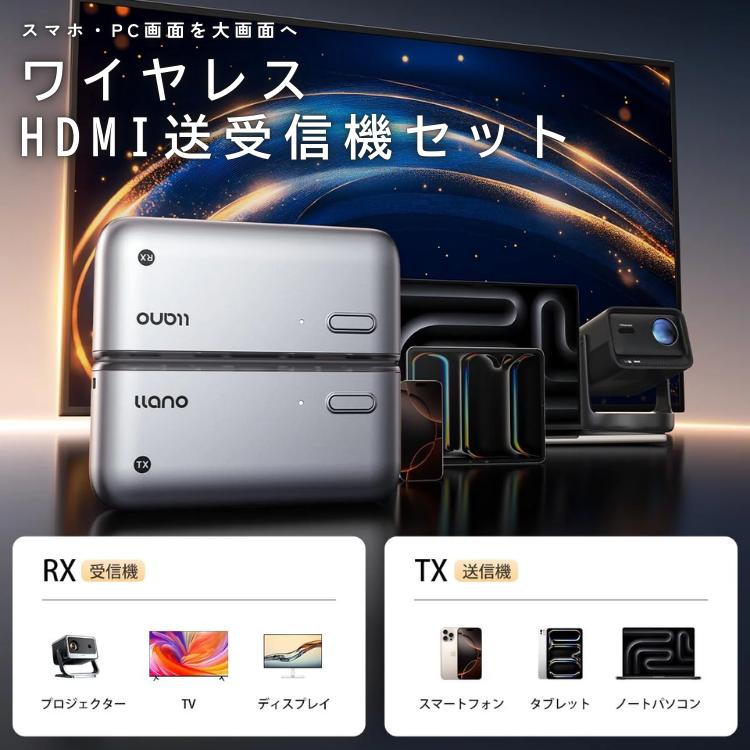 llano ワイヤレスHDMI送受信機セット S850 ミラーリング 無線 技適認証
