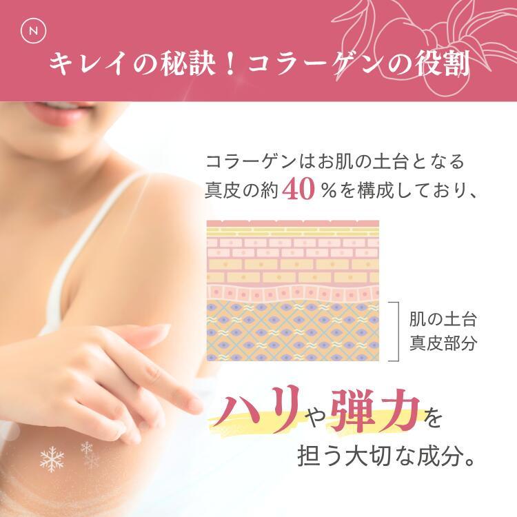 NATURECAN コラーゲンペプチド ピーチ味 210g 14日分 個包装 国内製造