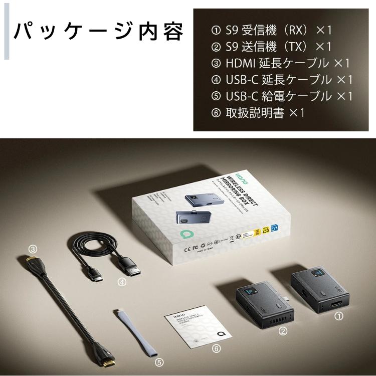 llano ワイヤレスHDMI送受信機セット S9 ミラーリング 無線 技適認証