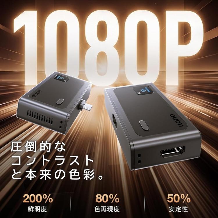 llano ワイヤレスHDMI送受信機セット S9 ミラーリング 無線 技適認証