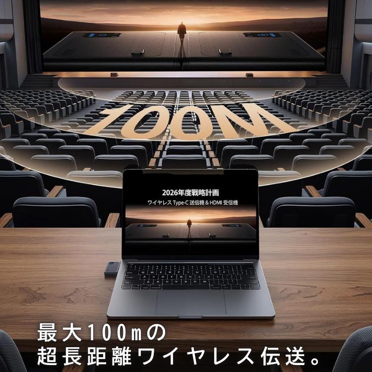 llano ワイヤレスHDMI送受信機セット S9 ミラーリング 無線 技適認証