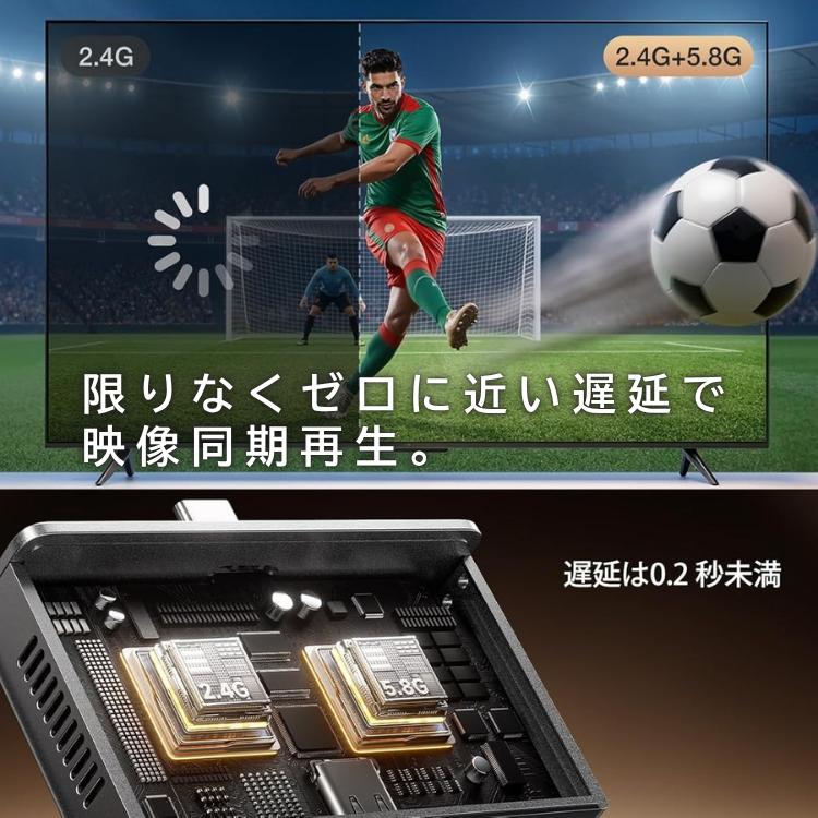 llano ワイヤレスHDMI送受信機セット S9 ミラーリング 無線 技適認証