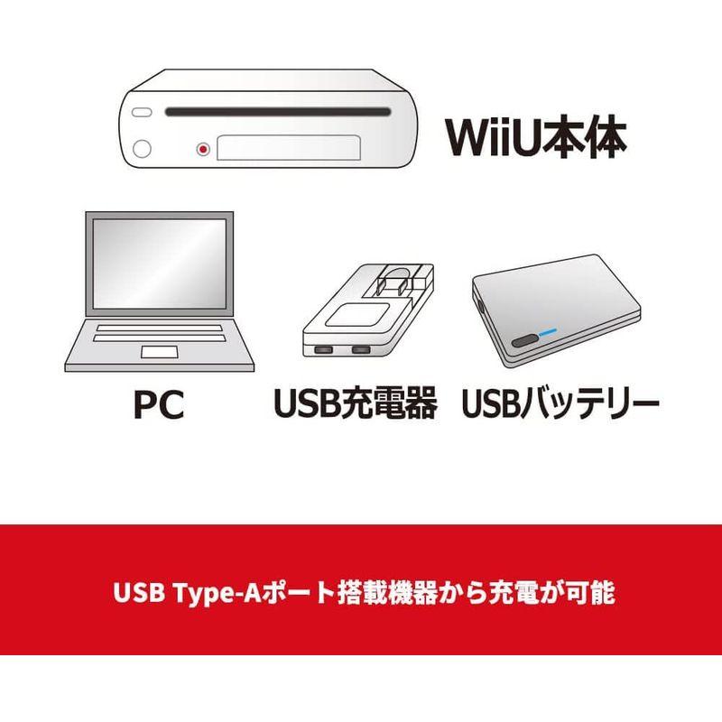 Wii U GamePad用『USB充電ケーブル』 (ホワイト) プレイステーション4（PS4） 