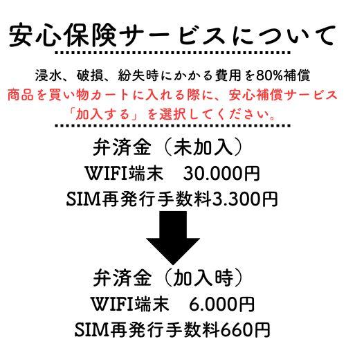 韓国専用　無制限【60日プラン】【LGU+回線】往復送料無料 即日発送【レンタル】1日当レンタル料220円 レンタル WiFi 60日プランポケットWiFi レンタル韓国専用｜keicall｜05