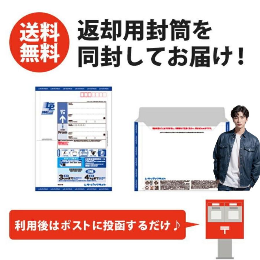 完全無制限【60日プラン】【AU回線】往復送料無料 即日発送【レンタル】1日当レンタル料230円 レンタル WiFi 60日プランポケットWiFi レンタル_3