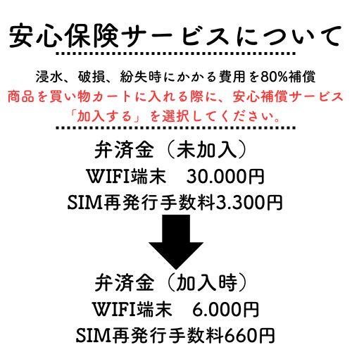 完全無制限【60日プラン】【AU回線】往復送料無料 即日発送【レンタル】1日当レンタル料230円 レンタル WiFi 60日プランポケットWiFi レンタル_4