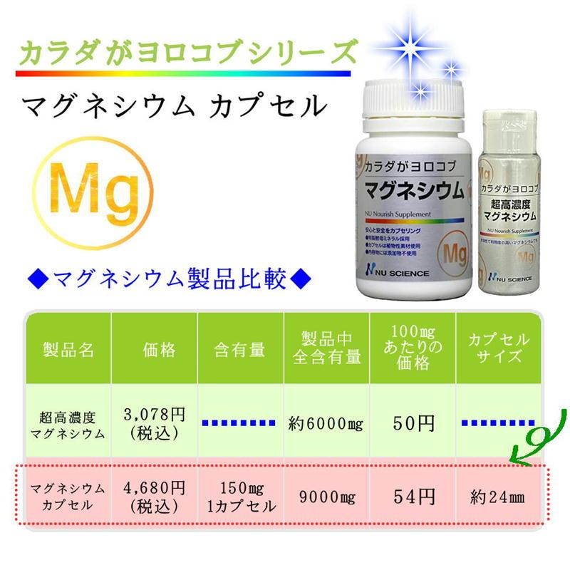 カラダがヨロコブマグネシウム ニューサイエンス 北海道・沖縄向け送料無料 ロジスティクス配送｜keiesuty｜04