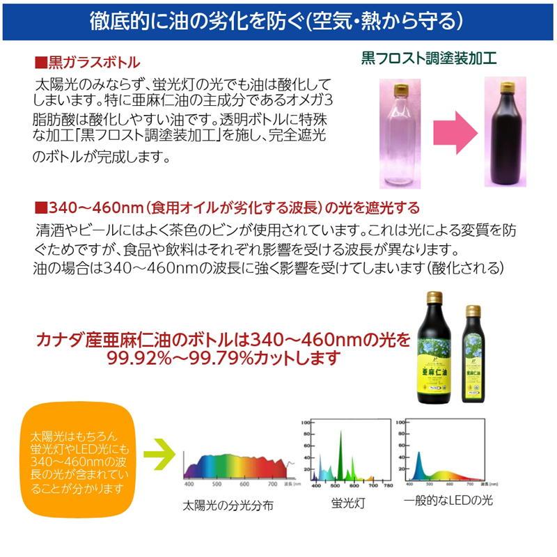 亜麻仁油(フラックスオイル)カナダ産 200ml ニューサイエンス 2本セット｜keiesuty｜05