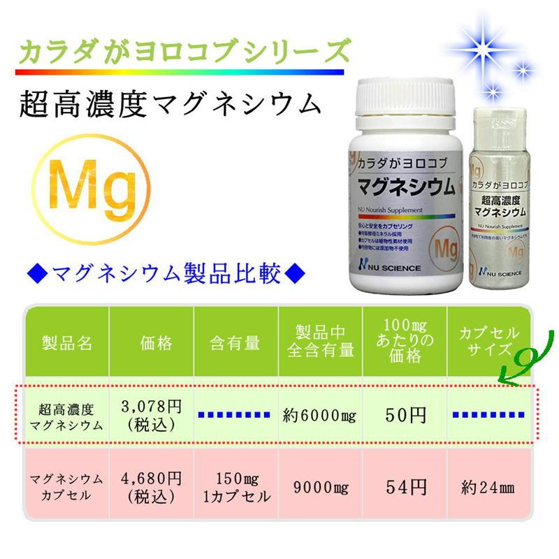 カラダがヨロコブ 超高濃度マグネシウム 5本セットニューサイエンス | NU SCIENCE | 05