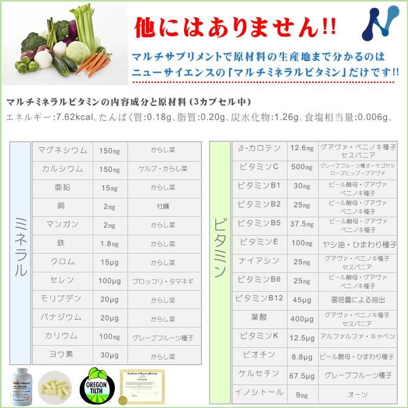NU SCIENCE マルチミネラルビタミン サプリメントケースセット ニュー