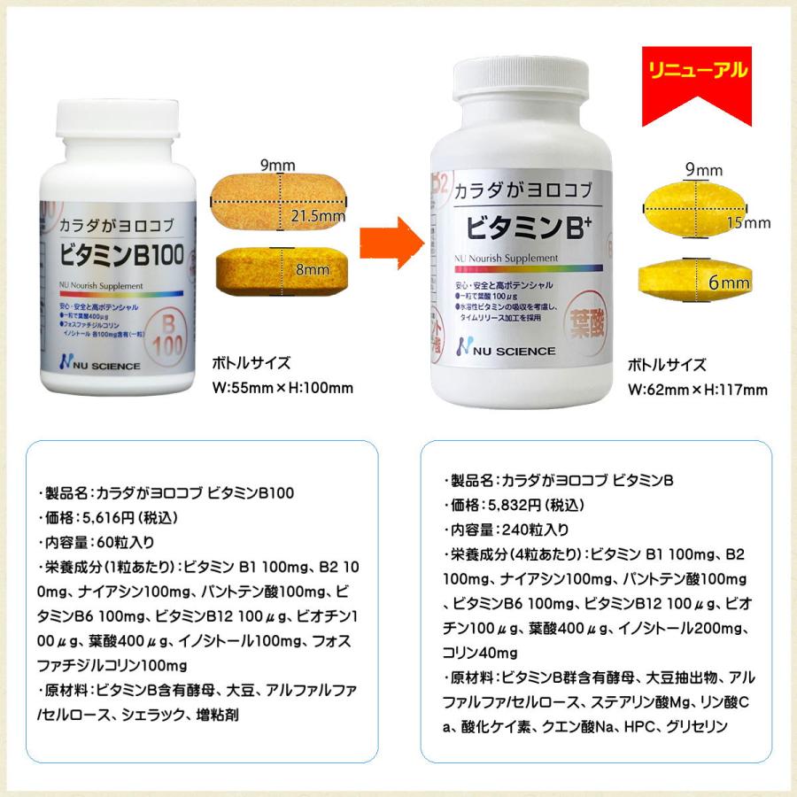 NU SCIENCE カラダがヨロコブビタミンB+ 3個セットニューサイエンス