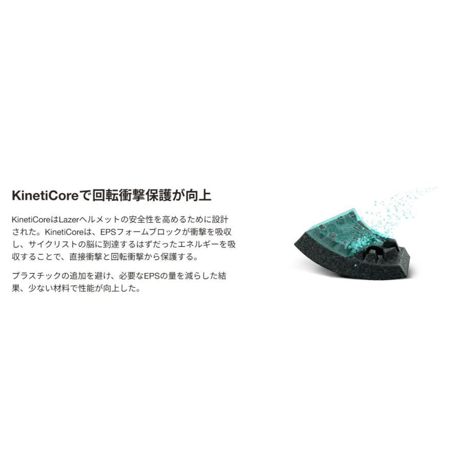 LAZER レーザー Z1 KinetiCore AF ヘルメット　ホワイト_10