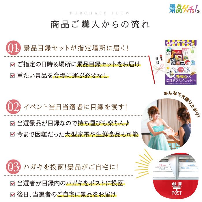 □茨城県 ご当地詰め合わせ BOX Sサイズ□景品 セット 目録 パネル
