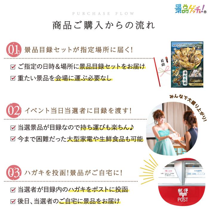■浦村牡蛎 カンカン焼き 2kg 約20個 ■ 景品 セット 目録 パネル [二次会 / ビンゴ / 結婚式] 景品ゲッチュ！_4