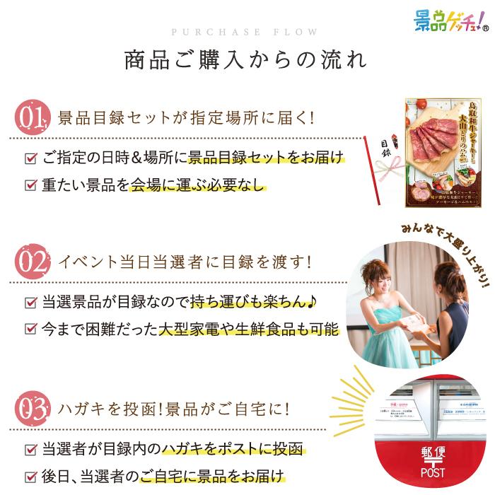 ■和牛ジャーキーと大山どりのハムセット■ 景品 セット 目録 パネル [二次会 / ビンゴ / 結婚式] 景品ゲッチュ！_4