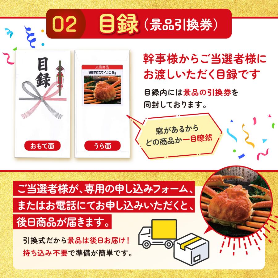景品 セット 目録 パネル 結婚式 二次会 ゴルフコンペ 単品 ディズニーペアチケット プレゼント jtb A3 選べる 披露宴 ビンゴ 抽選会 社内イベント 販促品_5