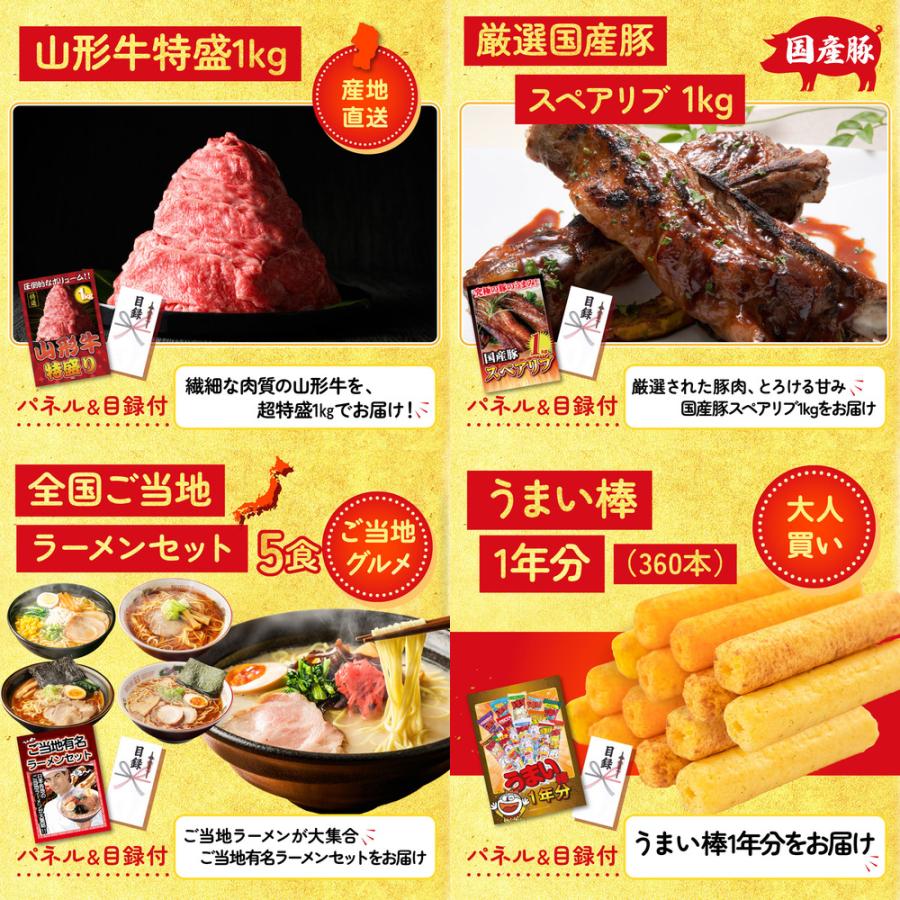 景品 目録 セット パネル 結婚式 二次会 5点セット うなぎ 蒲焼 山形牛 1kg スペアリブ ビンゴ大会 抽選会 ゴルフコンペ 披露宴 バスツアー 販促品_3