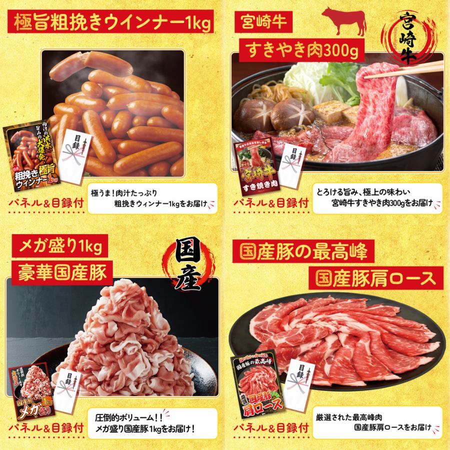 景品 セット 目録 パネル 結婚式 二次会 ゴルフコンペ 5点セット 選べる ウインナー1kg 宮崎牛 すき焼き 披露宴 ビンゴ 抽選会 社内イベント 販促品 ギフト_3