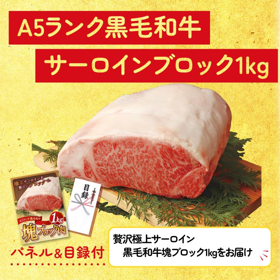 ゴルフコンペ 景品 セット 目録 パネル 6点セット 肉 黒毛和牛 1kg 生ハム 1kg カルビ 焼肉 ビンゴ大会 抽選会 結婚式 二次会 バスツアー 販促品_2