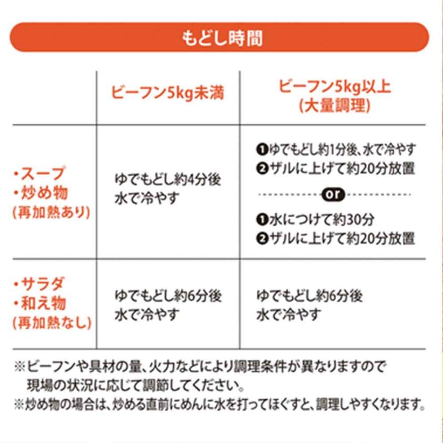 ケンミン 業務用 ビーフン 1kg×10袋 お米100％ 送料無料 びーふん 学校 給食 春雨 業務用 徳用 炒め物 調理 乾物 ビーフン 単品 大容量_5