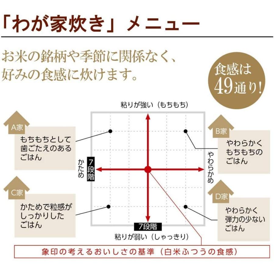 象印 ケイハウスの象印 炊飯器 5 5合 圧力ih式 極め炊き 圧力ih式 鉄器コートプラチナ厚釜 Nw Ja10 Ta 20210417031334 00912ならショッピング ランキングや口コミも豊富なネット通販 更にお得なpaypay残高も スマホアプリも充実で毎日どこからでも気になる商品をその場