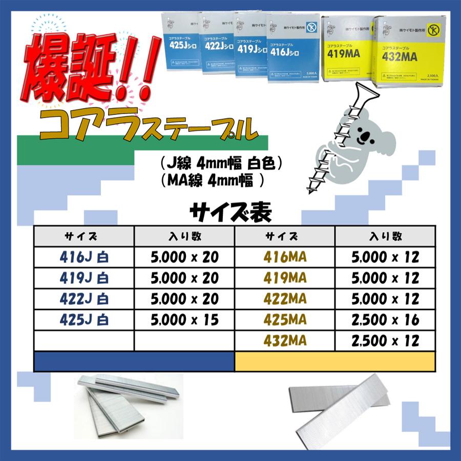 ライトステープル　422J  (白)　5000入り　10箱 楽天市場】MAX 「ステープル 422Jシロ」 4.0×22mm 品番：MS94252 5000
