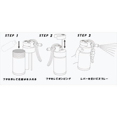 ミラブル ケア ウルトラファインバブル生成スプレー : Naf