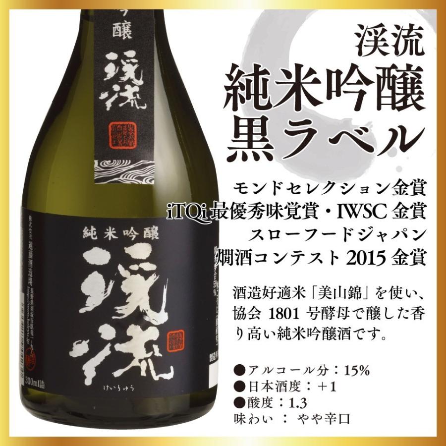 父の日 プレゼント 70代 純米吟醸 720ml メッセージ サンドブラスト 木箱入り｜keiryu-endo｜05