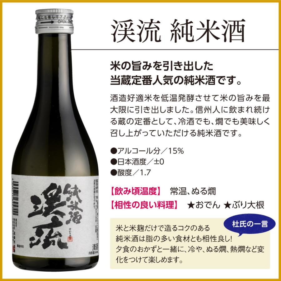 【父の日ラベル】プレゼント ギフト お酒 日本酒 飲み比べ 母の日 あすつく モンドセレクション 金賞 受賞酒 飲み比べセット 300ml 5本｜keiryu-endo｜13