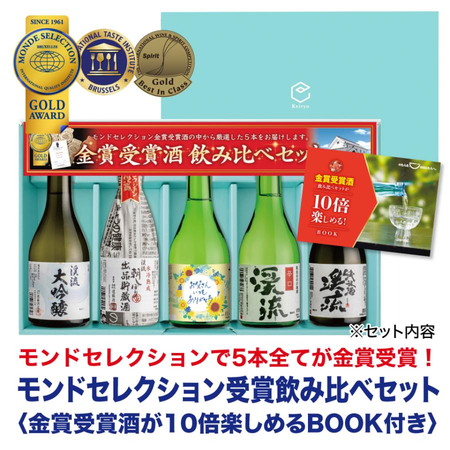 遠藤酒造場 父の日 誕生日 プレゼント ギフト 日本酒 飲み比べ セット