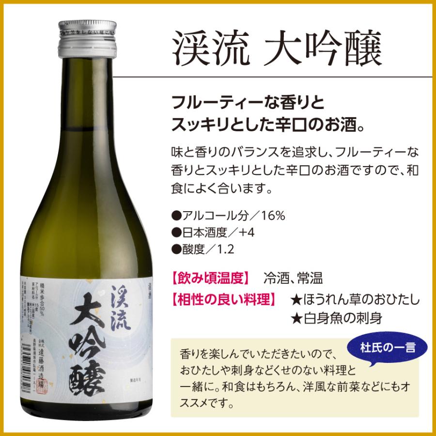 【父の日ラベル】プレゼント ギフト お酒 日本酒 飲み比べ 母の日 あすつく モンドセレクション 金賞 受賞酒 飲み比べセット 300ml 5本｜keiryu-endo｜12