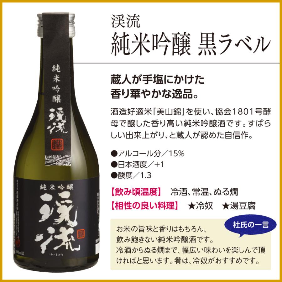 遠藤酒造場 日本酒 プレミアム 飲み比べセット 300ml 8本 : 遠藤酒造場