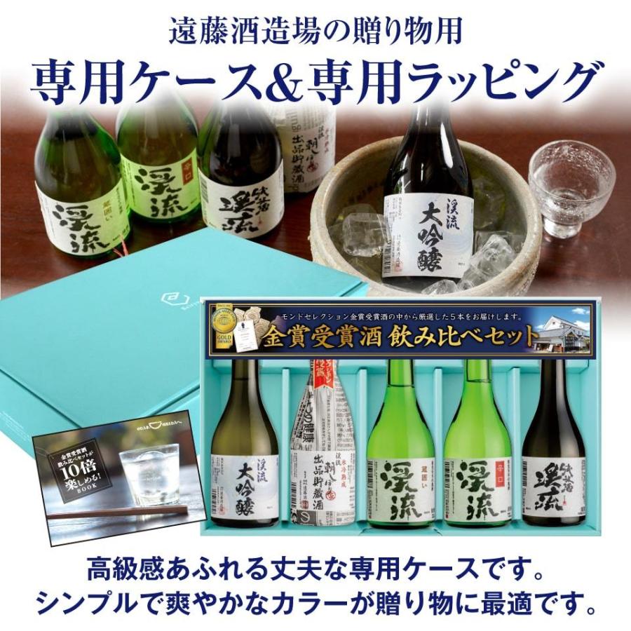 遠藤酒造場 プレゼント ギフト 日本酒 渓流 大吟醸 しずく ／ 遠藤