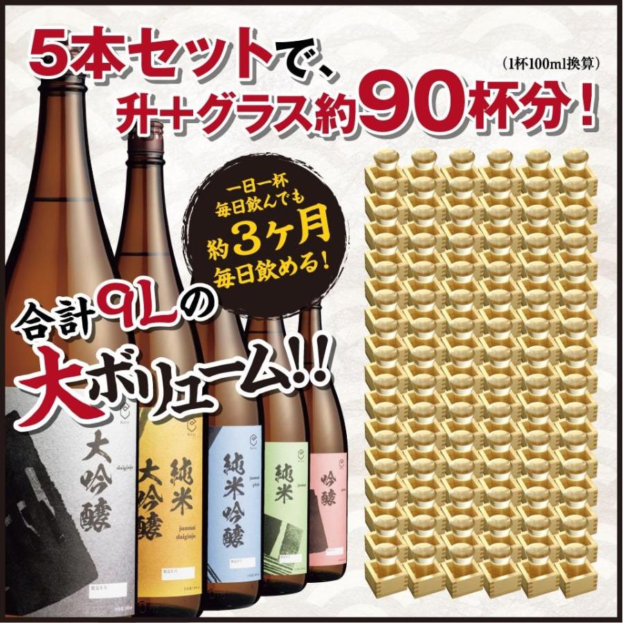 遠藤酒造場 プレゼント ギフト あすつく 日本酒 家飲み 飲み比べ 36