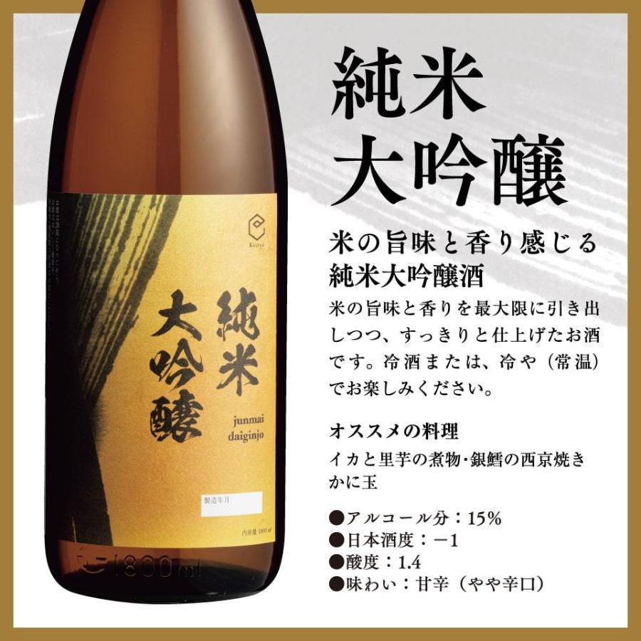 遠藤酒造場 プレゼント ギフト あすつく 日本酒 家飲み 飲み比べ 36