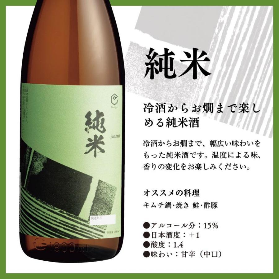 遠藤酒造場 プレゼント ギフト あすつく 日本酒 家飲み 飲み比べ 36