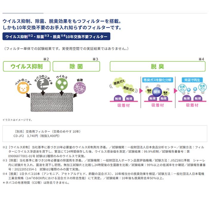 CORONA（コロナ） CW-F1826R(W) 冷房専用ウインドエアコン