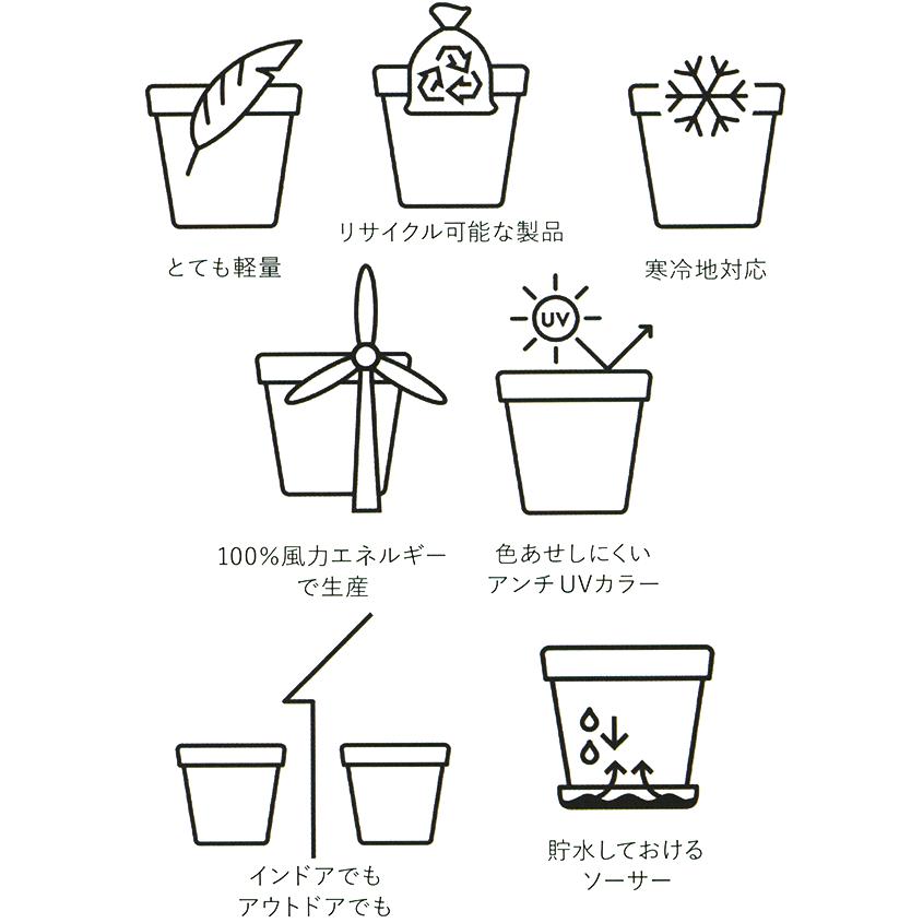 好評 植木鉢 グリーンヴィル ラウンド 受け皿付き M30 全高28cm×直径30cm 底穴あり ポリプロピレン製 プランター ポット 観葉鉢 :el-g01-30p:人工観葉植物と造花の通販ケイシン - 通販 - Yahoo!ショッピング 好評 植木鉢 グリーンヴィル ラウンド 受け皿付き M30 全高28cm×直径30cm 底穴あり ポリプロピレン製 プランター ポット 観葉鉢 :el-g01-30p:人工観葉植物と造花の通販ケイシン - 通販 - Yahoo!ショッピング
