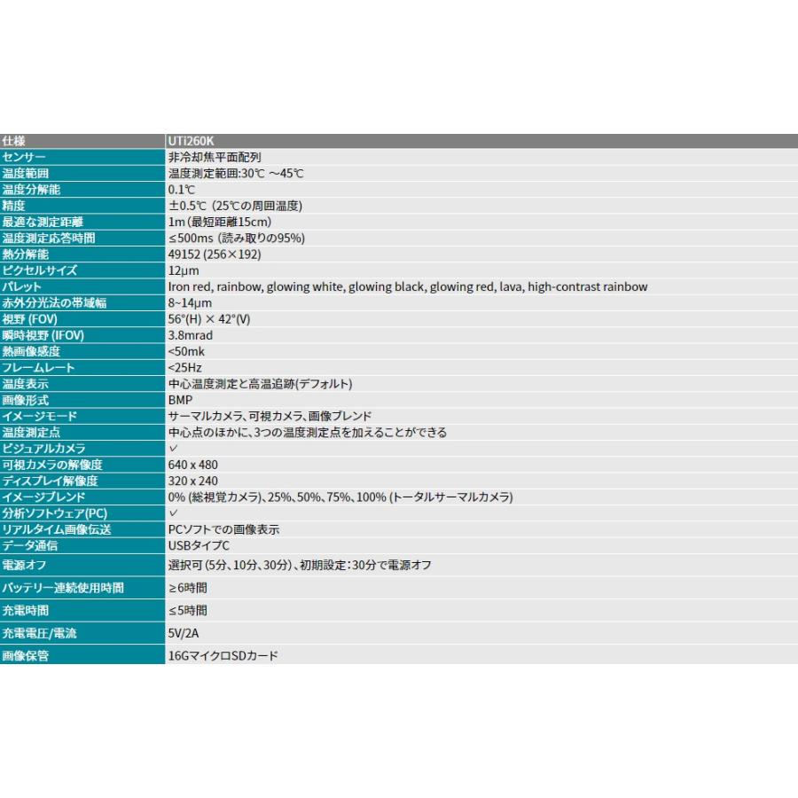 ユニティ (UNI-T) 体表面温度サーマルイメージャ UTi260K-J 保証期間