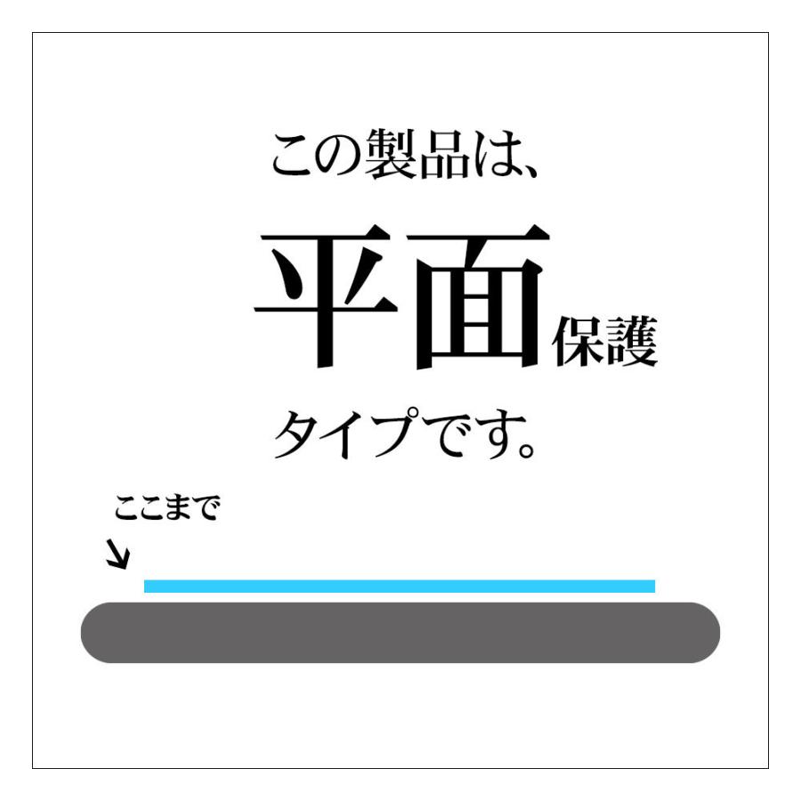 iPad Air 第5世代 第4世代 iPad Pro 11インチ 第3世代 第2世代 フィルム  平面保護 反射防止 抗菌 アイパッド プロ エアー 液晶 T2460IP2011 ラスタバナナ｜keitai-kazariya｜03