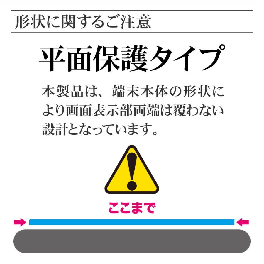 Galaxy S21 5G SC-51B SCG09 フィルム 平面保護 ガラスフィルム 0.25mm 高透明クリア 光沢タイプ 指紋認証  ギャラクシー 液晶 GP2885GS21 ラスタバナナ｜keitai-kazariya｜03