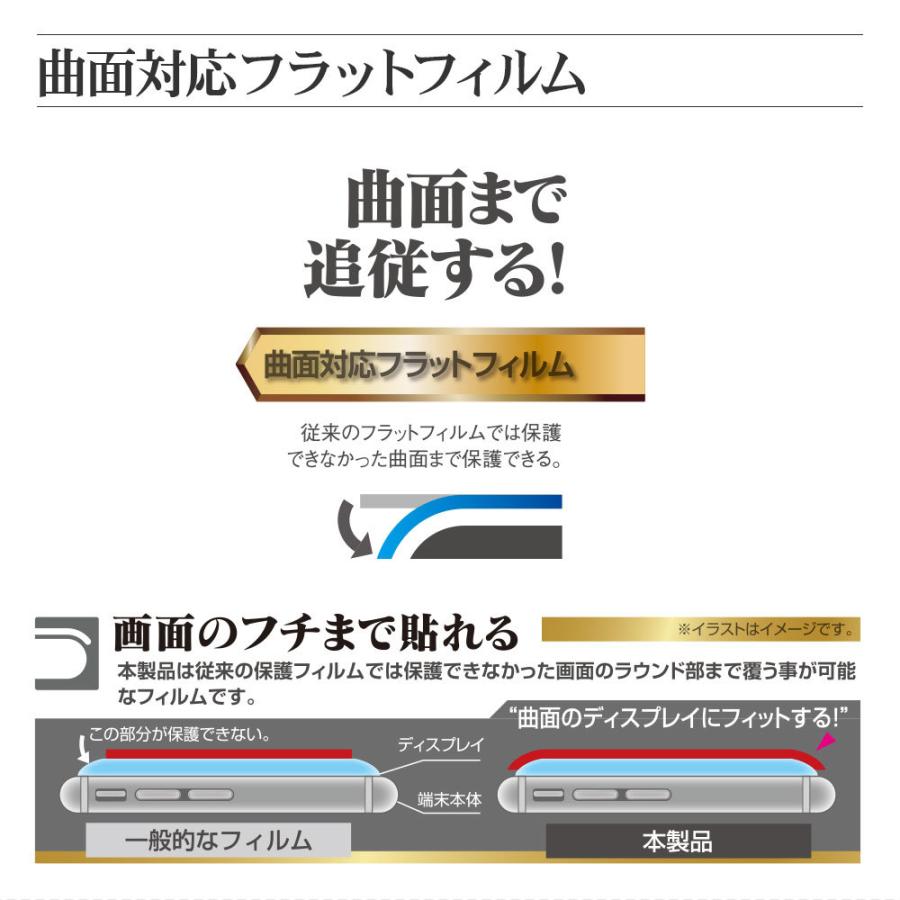 Xperia5 Iii So 53b Sog05 フィルム 全面保護 薄型tpu 耐衝撃吸収 ブルーライトカット 日本製 簡単貼り付け エクスペリア5 マーク3 Ue3133xp53 ラスタバナナ 飾り屋 By ラスタバナナ 通販 Yahoo ショッピング