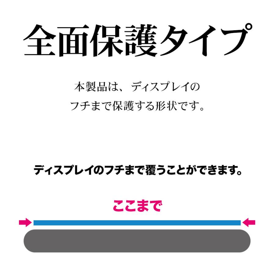 AQUOS wish2 SH-51C AQUOS wish SHG06 A104SH ガラスフィルム 全面保護 高光沢 高透明 クリア 防埃 0.33mm 10H アクオス ウィッシュ GP3225AQOW ラスタバナナ｜keitai-kazariya｜15