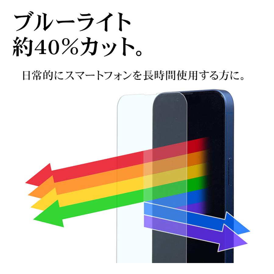 iPhone15 ガラスフィルム 平面保護 ブルーライトカット 高光沢 高透明 クリア 衝撃吸収 0.33ｍｍ 10H ガイド枠付き アイフォン GSA3887IP361 ラスタバナナ｜keitai-kazariya｜05