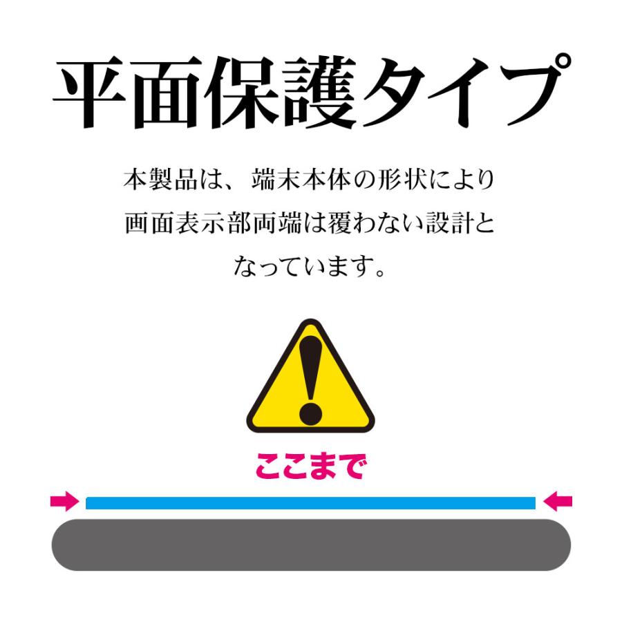 iPhone15 ガラスフィルム 平面保護 ブルーライトカット 高光沢 傷に強い 0.33ｍｍ 硬度10H ガイド枠付き アイフォン 保護フィルム GST3908IP361 ラスタバナナ｜keitai-kazariya｜14