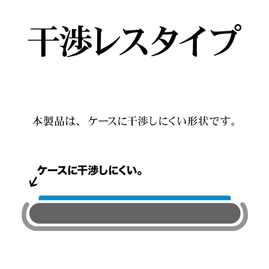 iPhone15 ガラスフィルム 平面保護 高光沢 高透明 クリア 干渉しない 干渉レス ゴリラガラス採用 0.33ｍｍ ガイド枠付き アイフォン ZS3915IP361 ラスタバナナ｜keitai-kazariya｜18