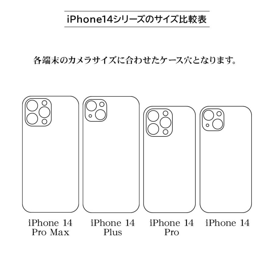 スマホケース iPhone15 Plus 14 Plus 14 Pro Max ケース カバー ソフトケース TPU 耐衝撃吸収 クリア 2.7ｍｍ VANILLA PACK CURVE アイフォン ラスタバナナ｜keitai-kazariya｜16