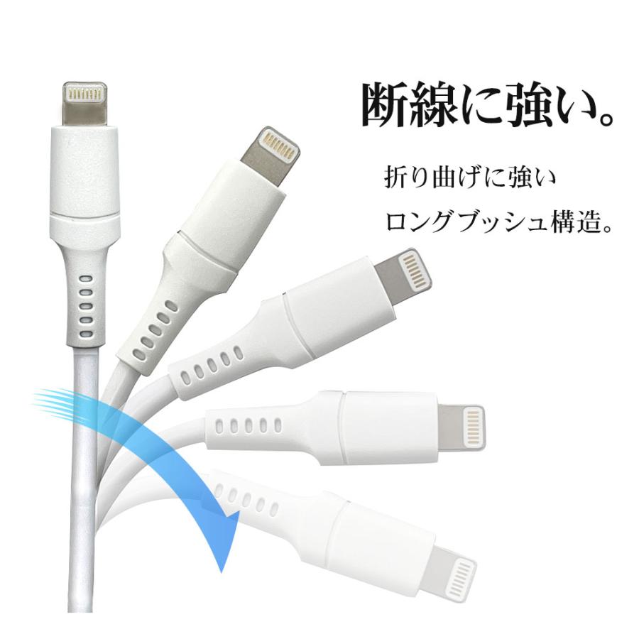 iPhone iPod iPad MFi認証 2.4A ライトニング USB 充電・通信ケーブル Lightning USB-A 10cm ラスタバナナ｜keitai-kazariya｜05