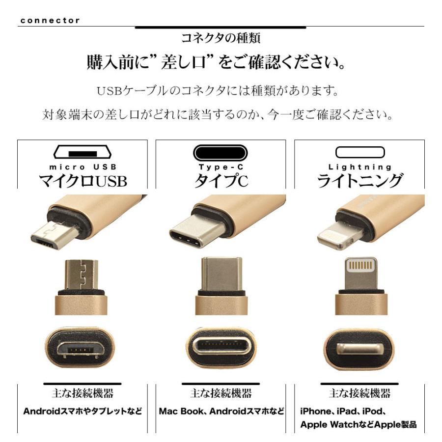 １ｍ 100cm 100均ダイソーで長い Microusbケーブル Micro B を買ってみた 格安スマホマイスターぴざまん