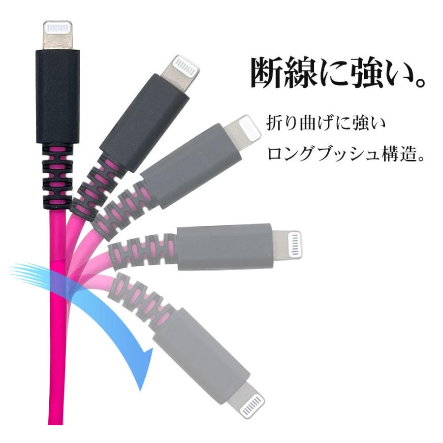 Apple iPad (ブルー）本体 充電ケーブル付き 楽天市場】ipad 第7世代 充電器の通販